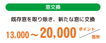 【3/13・3/14】戸建てリノベーション相談会